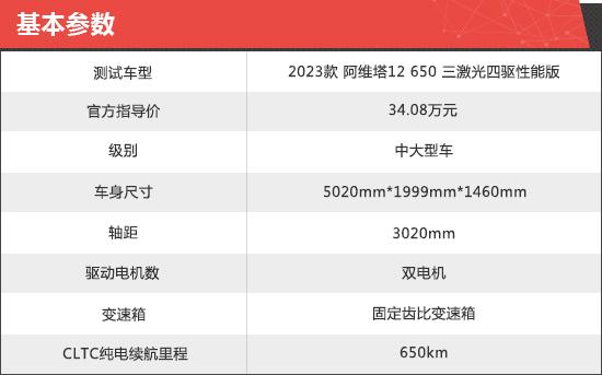 2023款阿维塔12四驱性能版新车商品性评价