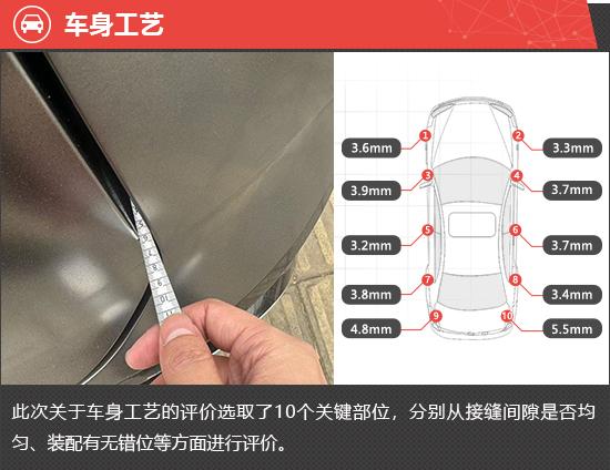 2023款阿维塔12四驱性能版新车商品性评价