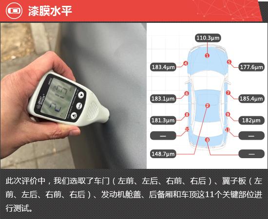 2023款阿维塔12四驱性能版新车商品性评价